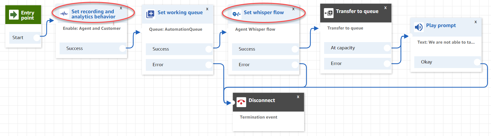 Contact flow set to record a call