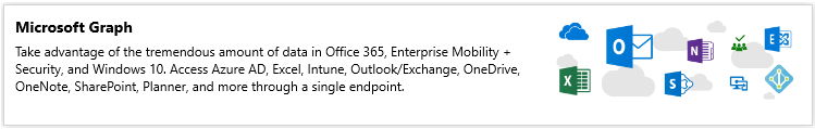 Microsoft Graph