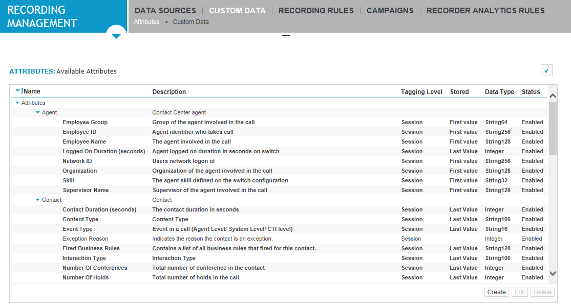 Attributes screen under Custom Data