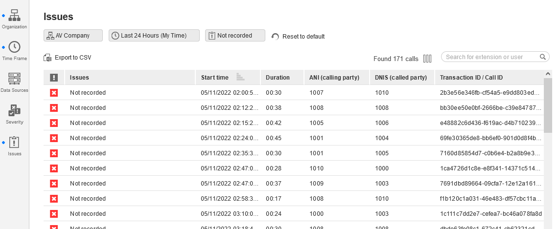 Issues workspace with filters applied