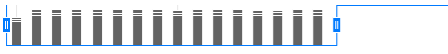 Recording Policy Trend Chart Navigator