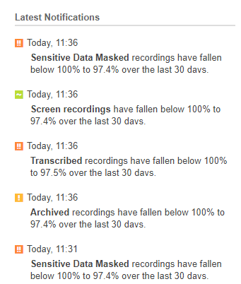 Latest Notifications widget