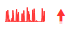 Minimised call trend icon