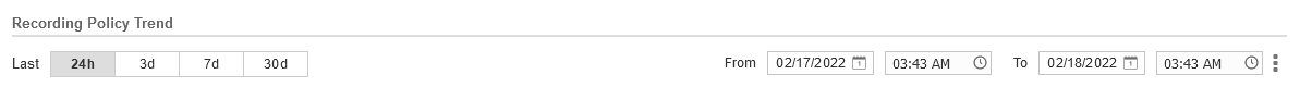 Recording Policy Trend date and time picker bar