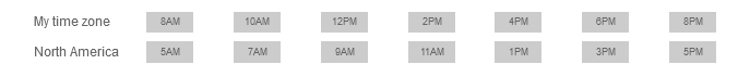 Multiple time zones showing under the Recording Policy Trend chart