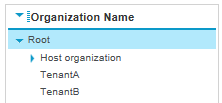 organizational hierarchy for multiple tenants
