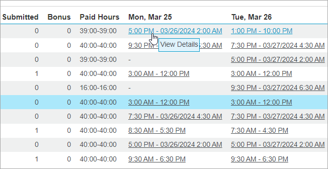 Full Schedule Period - View Details