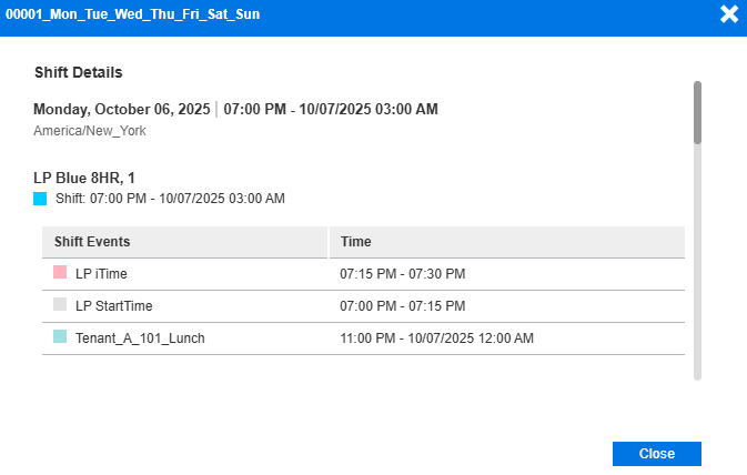 Full Schedule Period - Shift Details