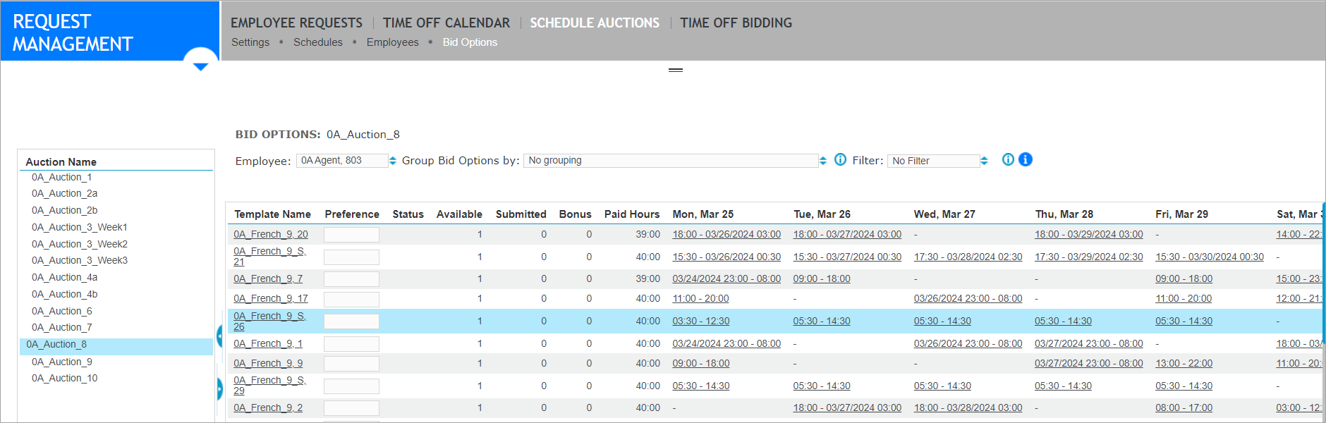 Full Schedule Period Auction - Selected Shifts