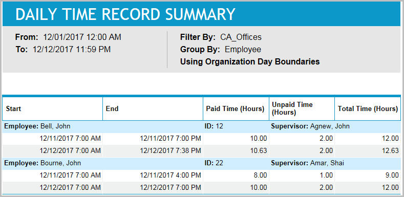 Daily Time Record Summary