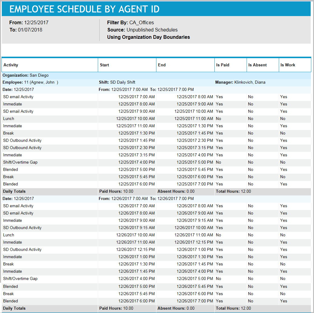 Employee Schedule by Agent ID