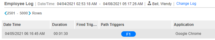 Trigger added to path in log