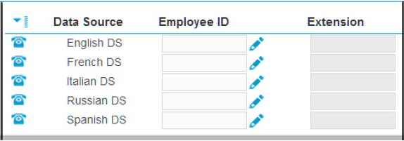 Data Source Area of Profiles page
