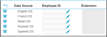 Data Source Area of Profiles page