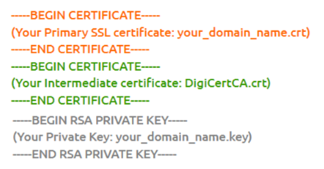 Screenshot of CSR format